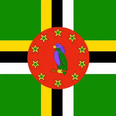 Dominica eSIM data plan