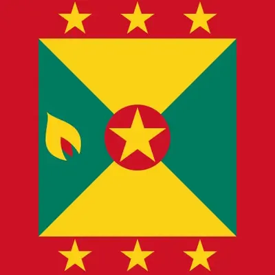 Grenada eSIM data plan